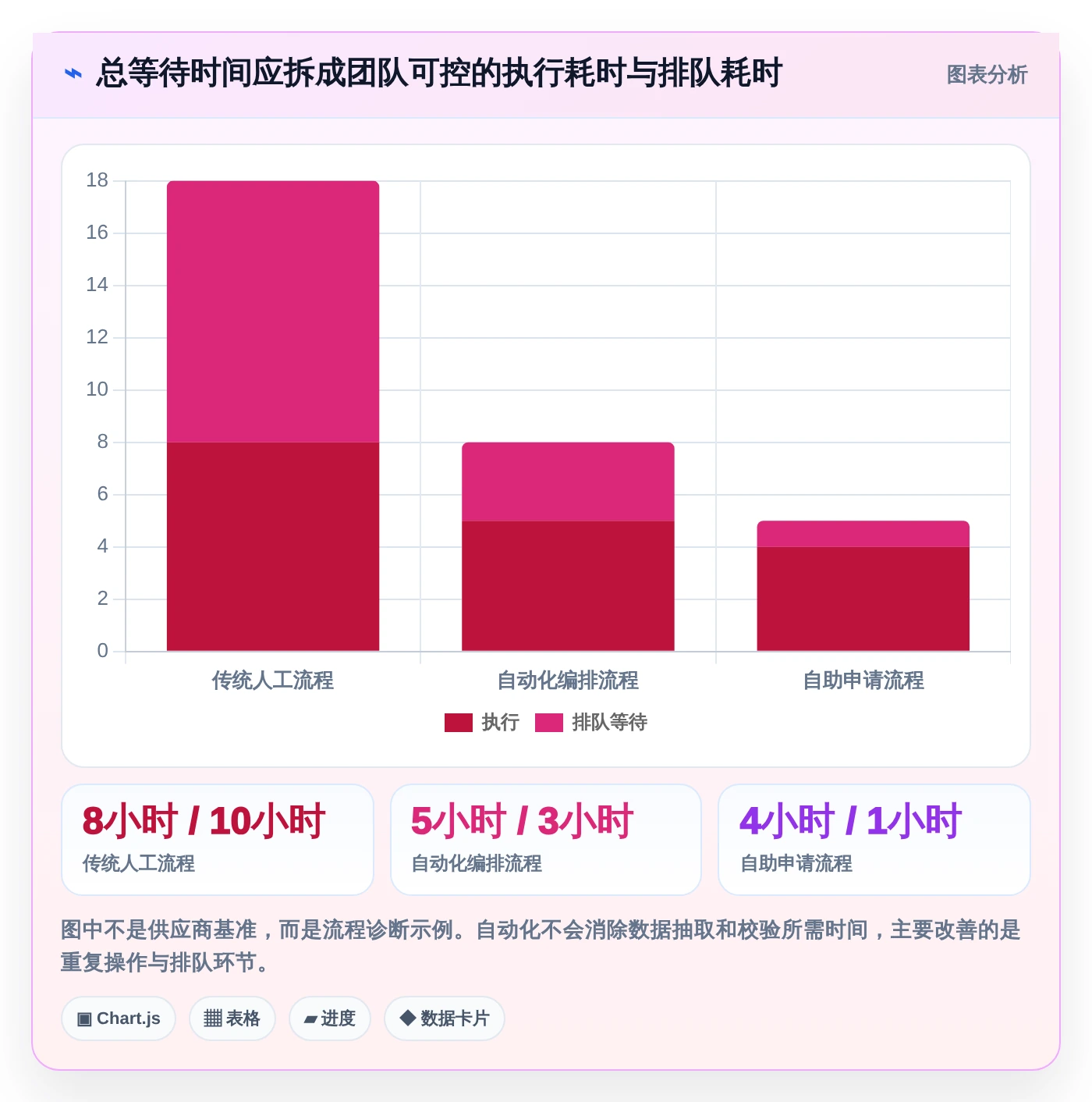 提升研发效率必备:2026年度8款顶级atd测试数据管理平台推荐