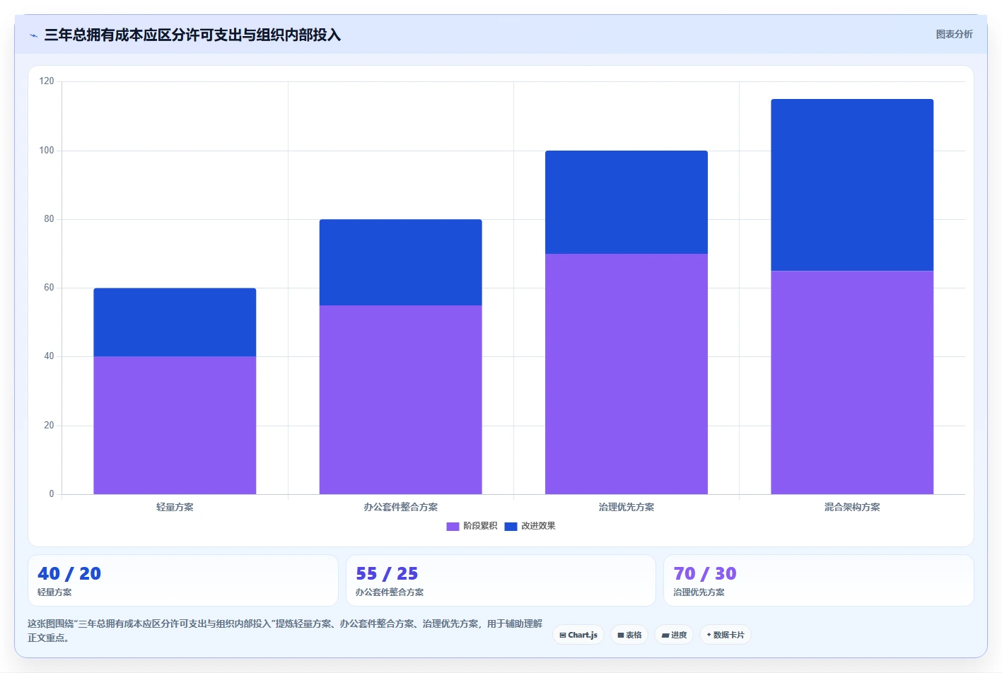 2026年效率之选：6大文档云系统工具对比与推荐