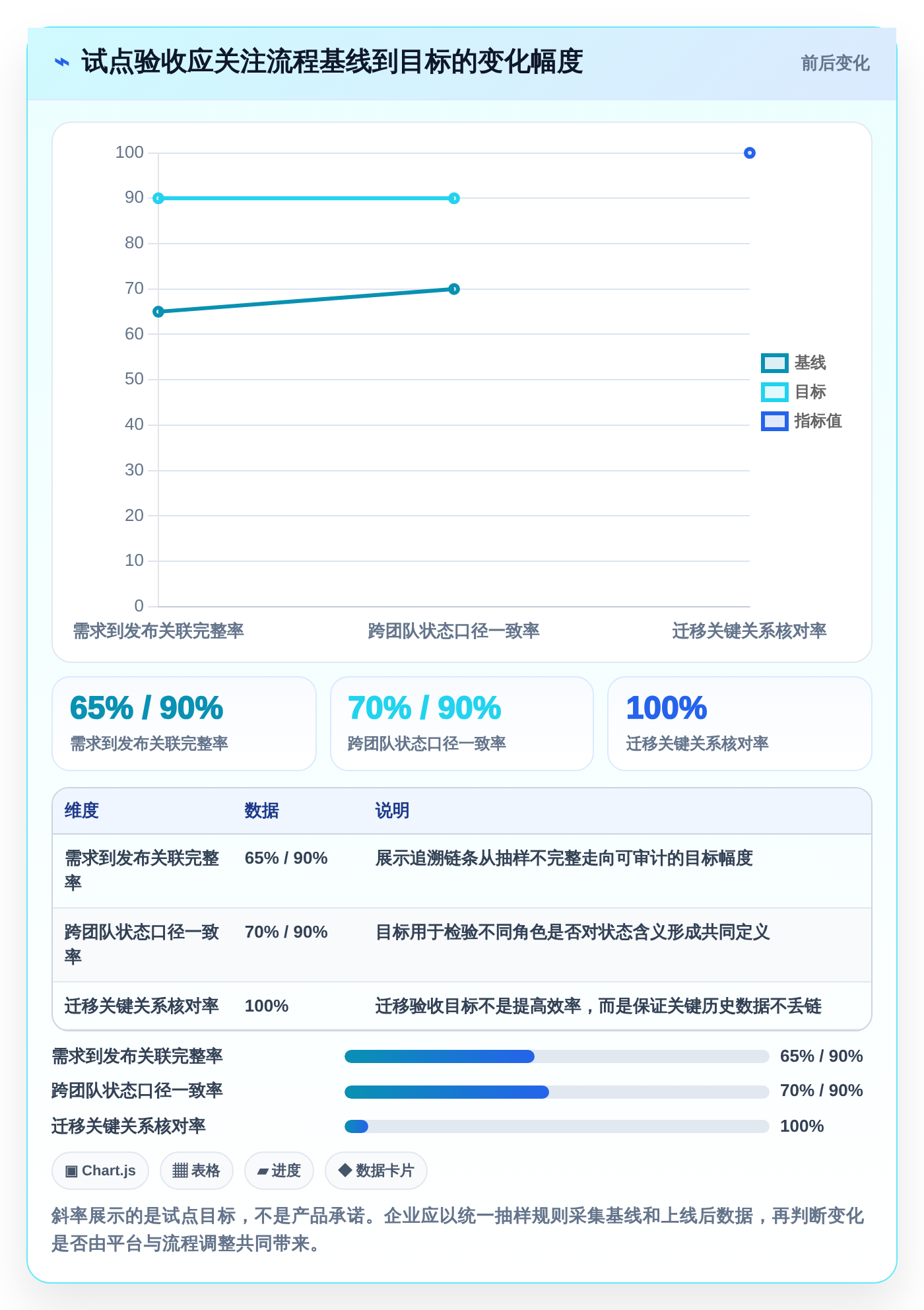 选对工具事半功倍：2026年远景风电软件研发管理平台TOP 5对比与推荐