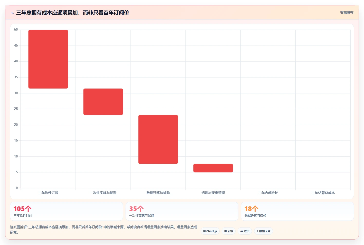 2026年企业级项目管理软件选型指南:适合中大型团队的10款核心平台