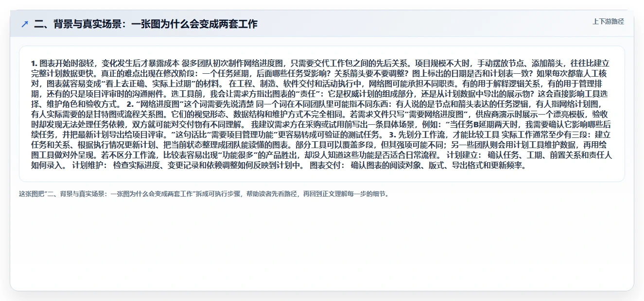 二、背景与真实场景:一张图为什么会变成两套工作