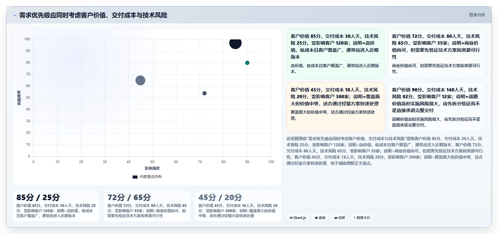 2026能替换进口的国产产品管理软件有哪些?选型与测评指南