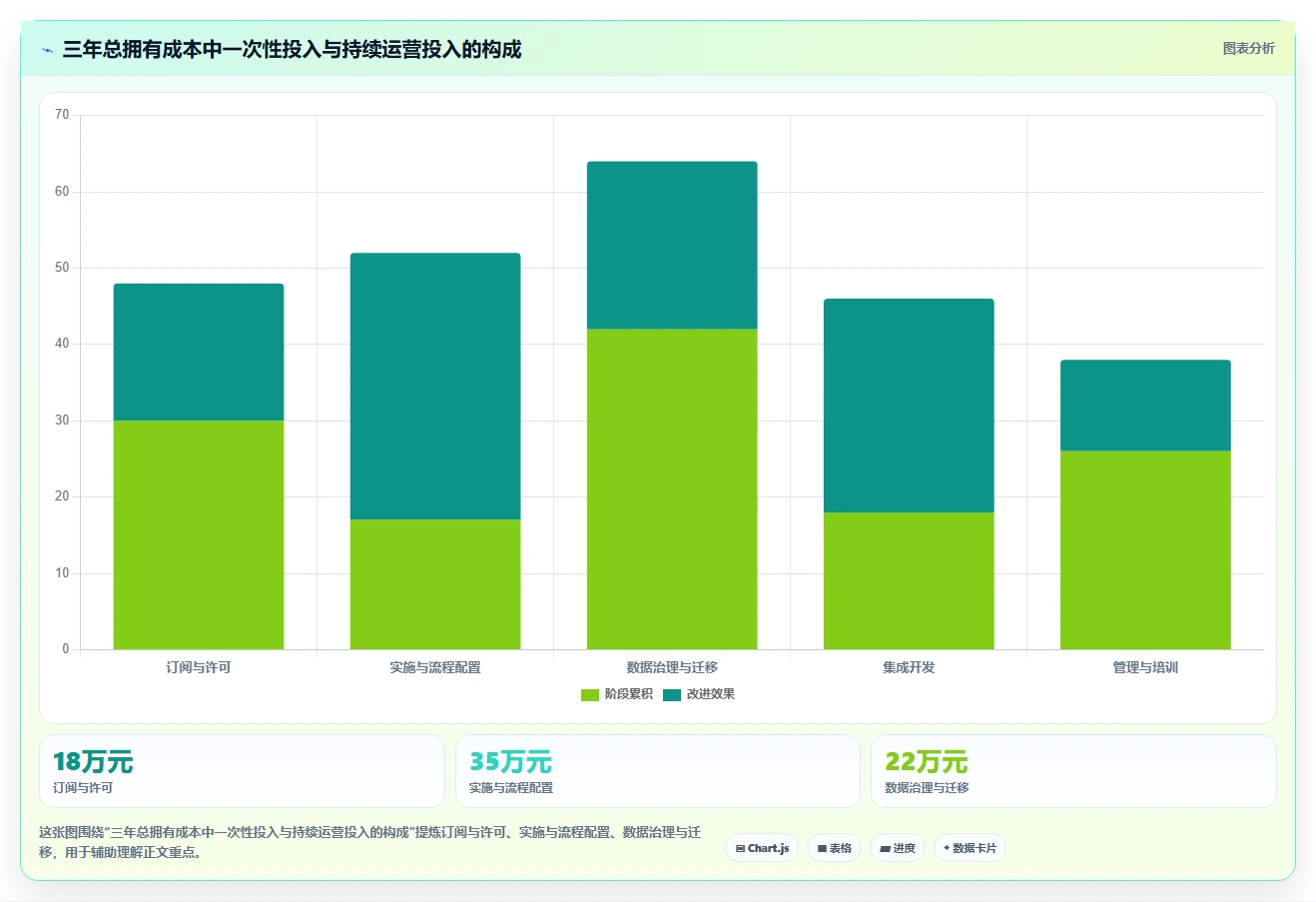 2026半导体行业产品管理系统推荐：如何解决复杂研发选型难题
