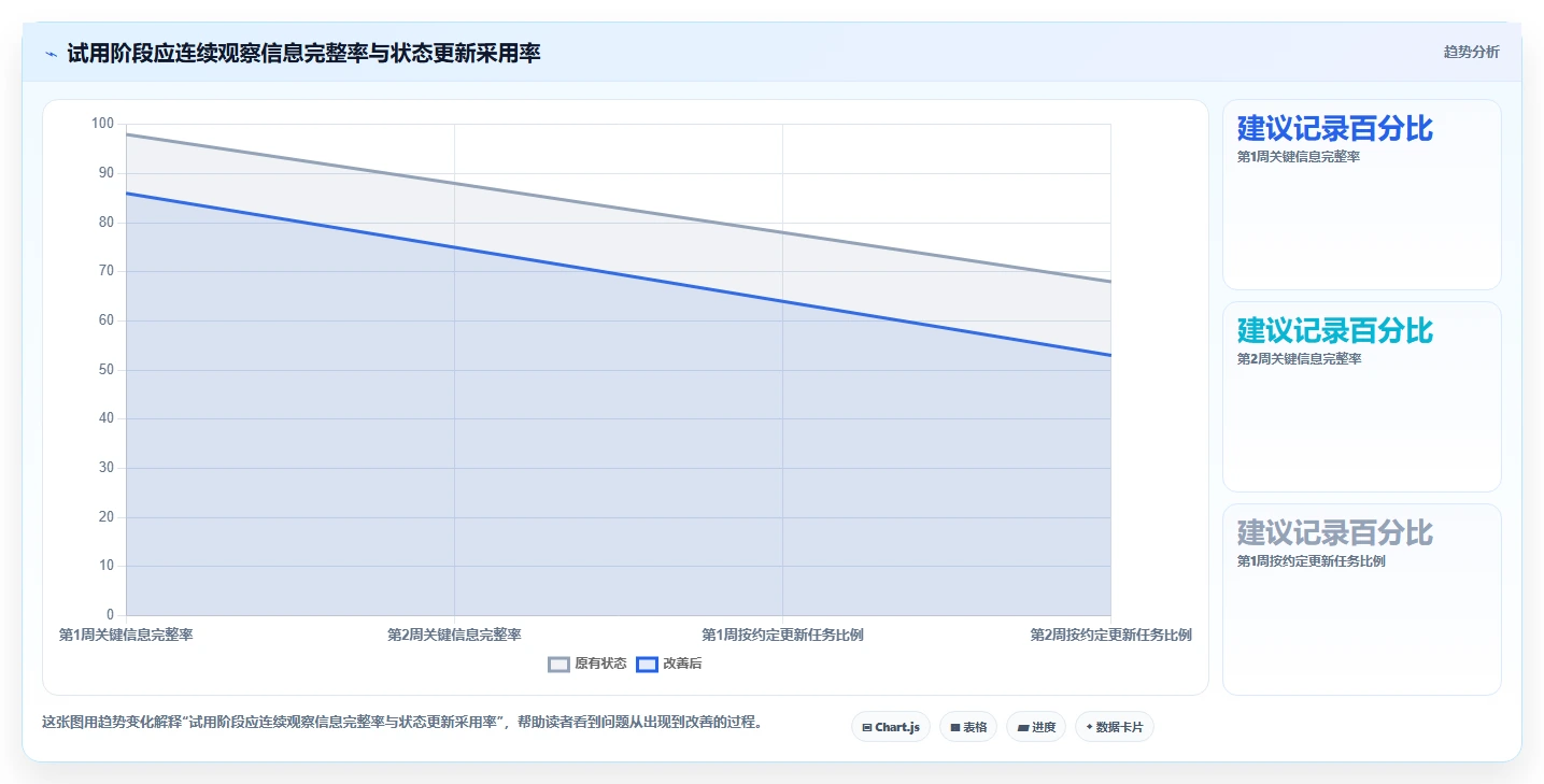 2026年项目管理效率革命:6款顶级项目管理使用说明工具深度对比