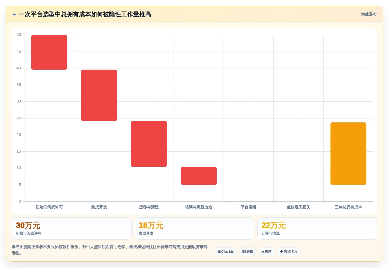 2026年必看:Top 5程序版本管理工具深度对比与选择指南