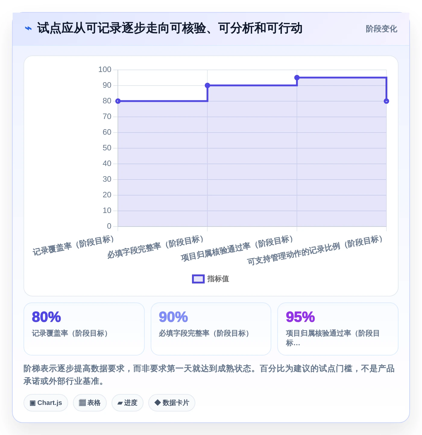 2026年效率之选:6大日报工时工具全面对比