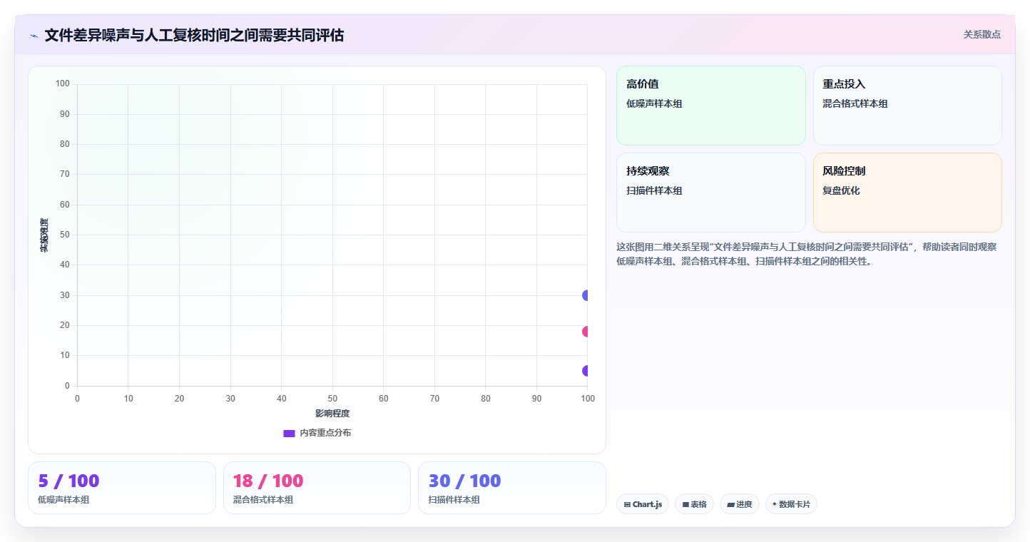 2026年效率之选:6款多文档对比软件工具深度评测