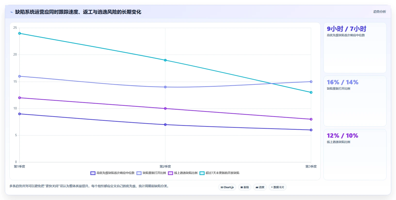 2026年缺陷系统大比拼:6款顶级工具助你提升研发效率