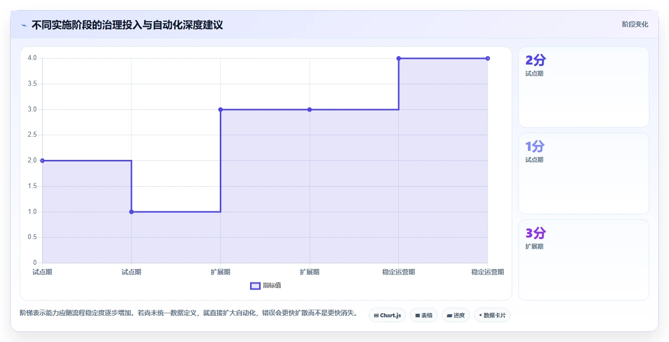 xx智能研发管理平台选型指南:2026年项目经理不可错过的7大工具
