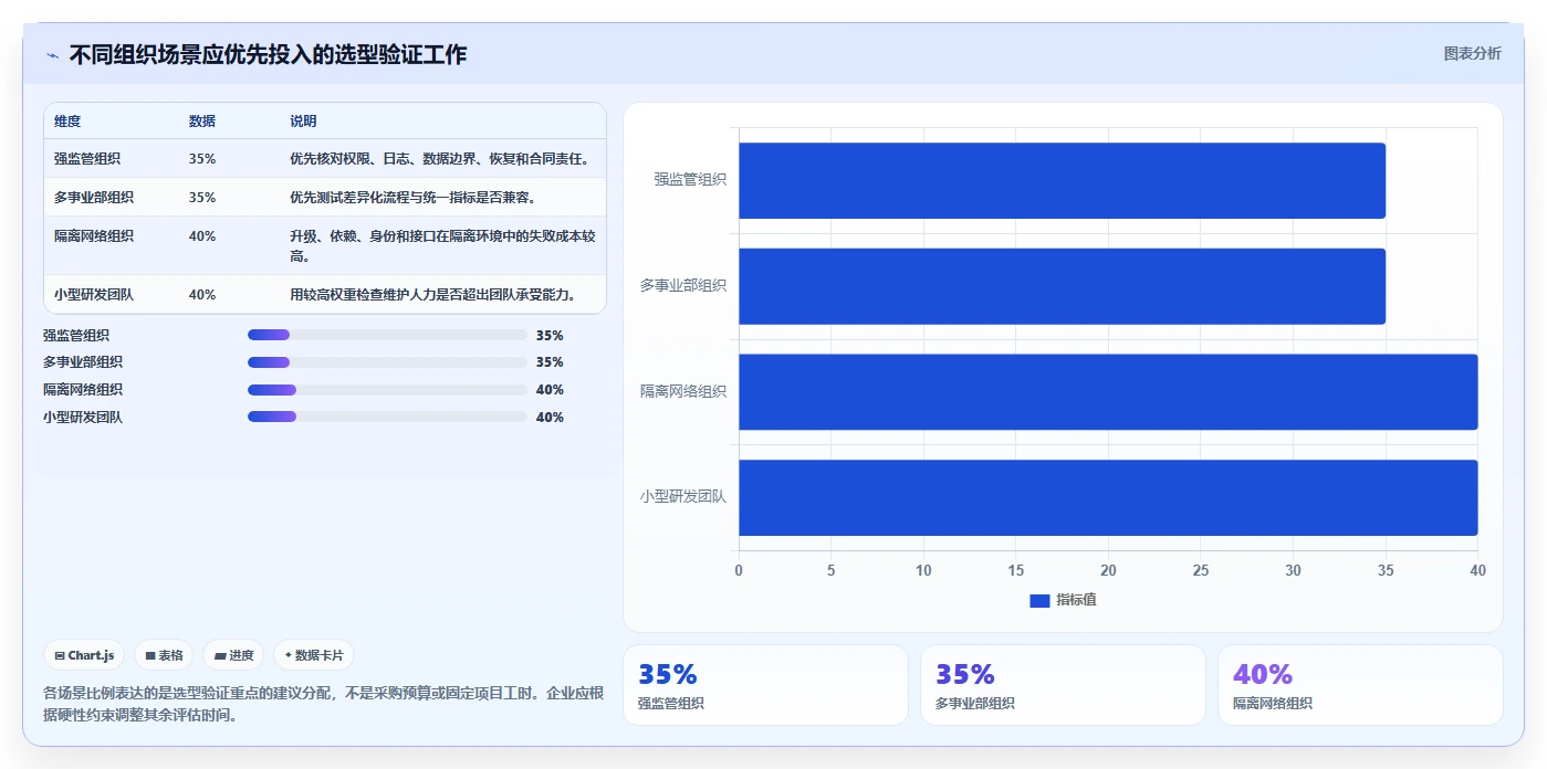 打造高效研发团队：2026年本地研发管理系统选型指南