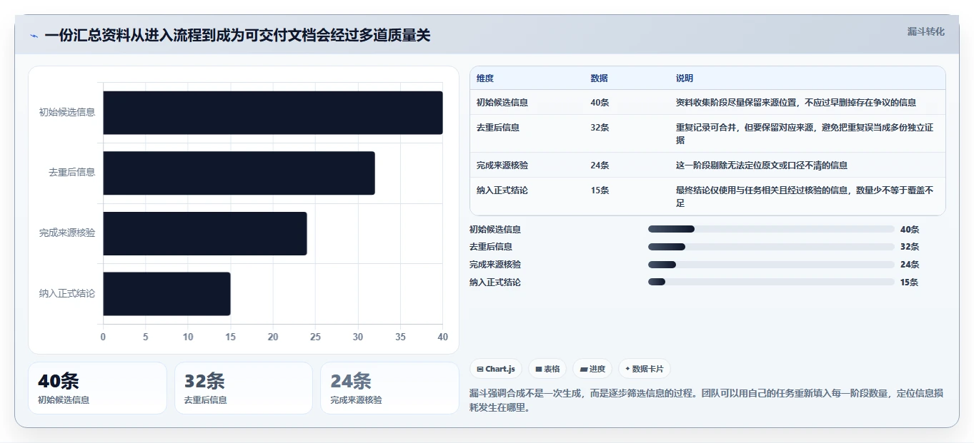 2026年文档合成软件大盘点:6款提升团队效率的顶级工具