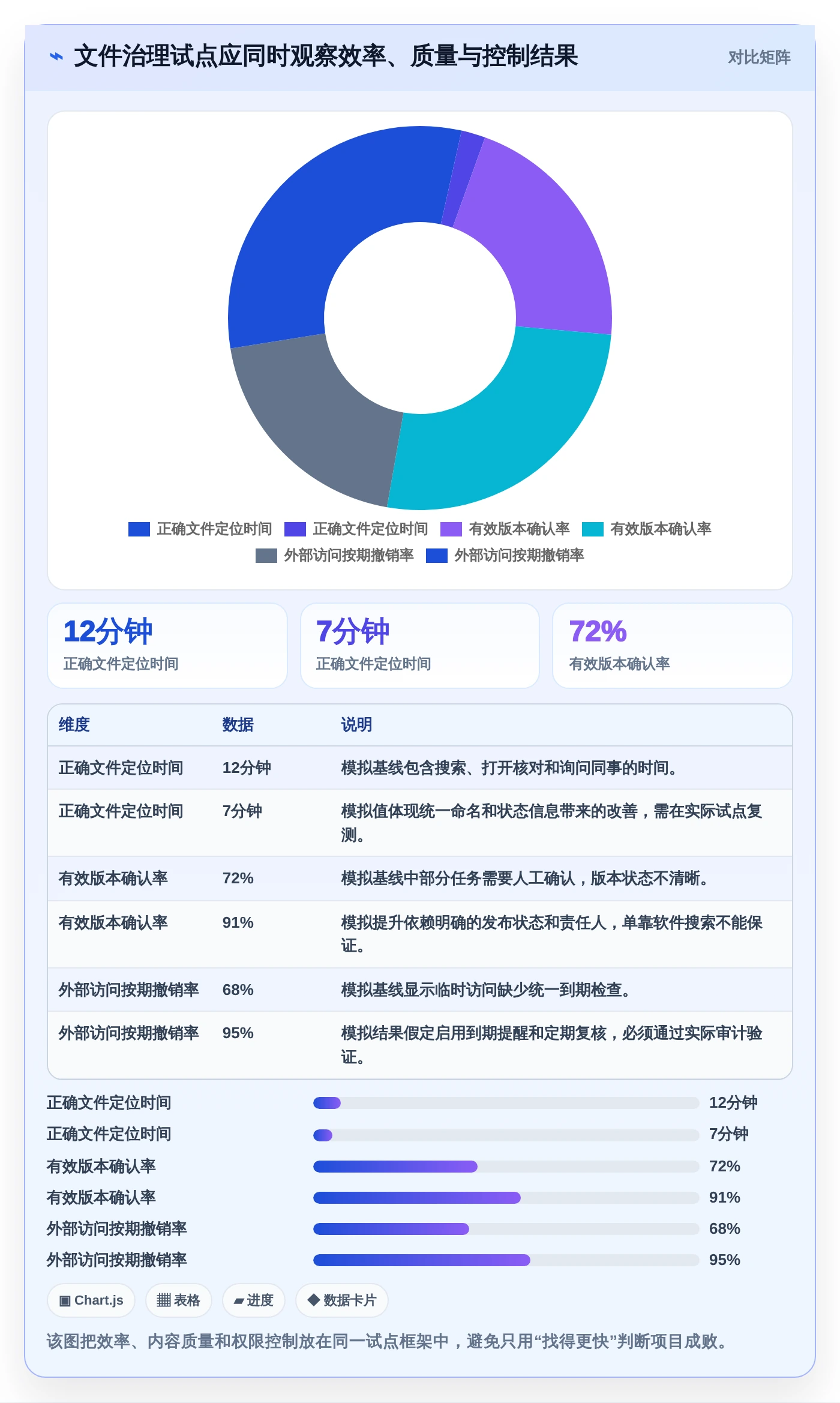 从入门到精通:2026年文件资源管理整理工具选型完全指南