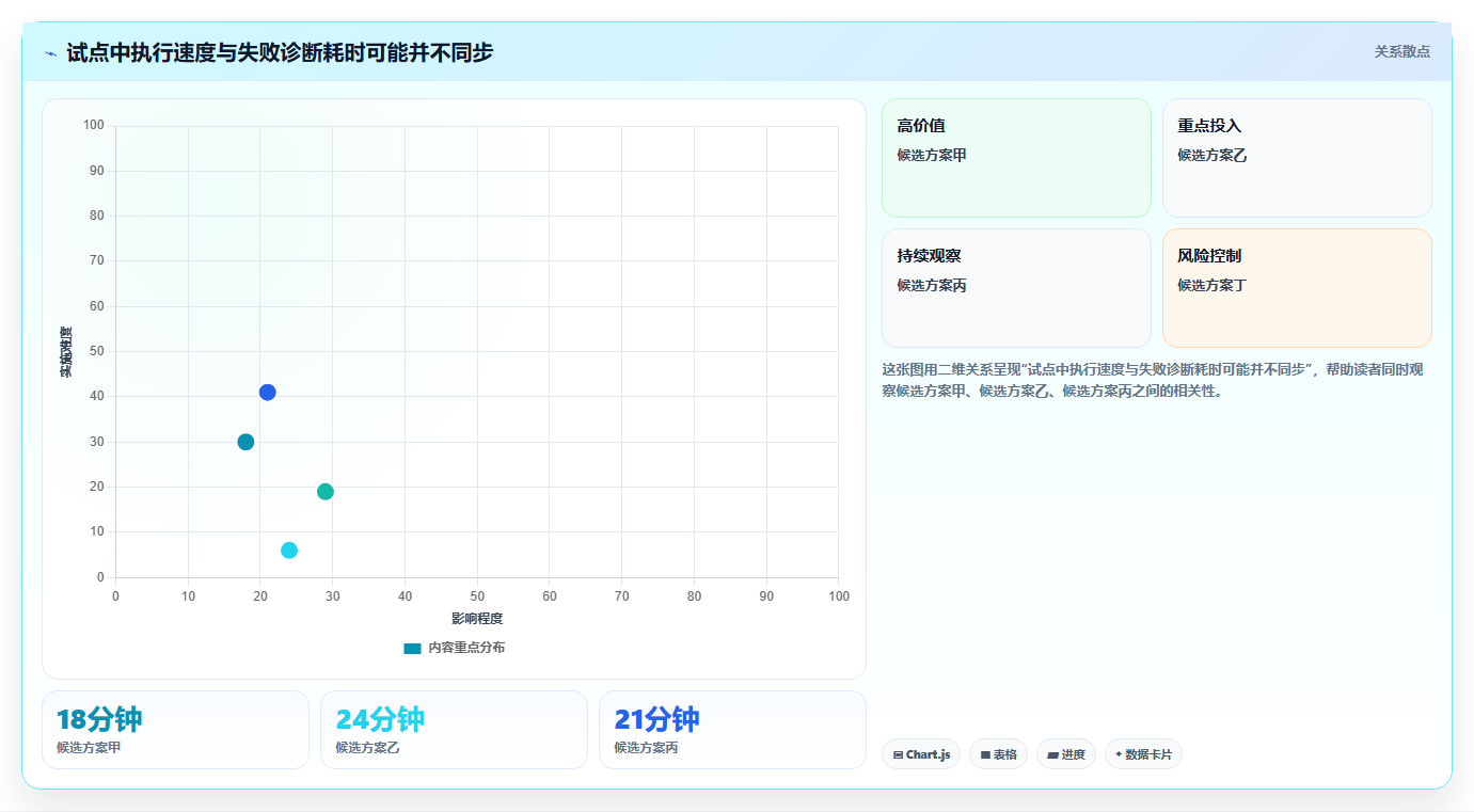 2026年度盘点：6款最受欢迎的功能测试平台工具大比拼