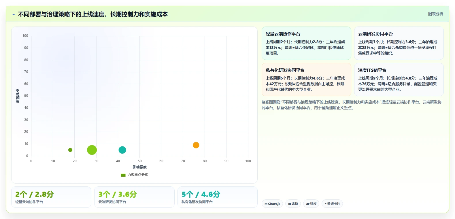 2026年项目运维管理软件大盘点:6款顶级工具助力企业效率提升