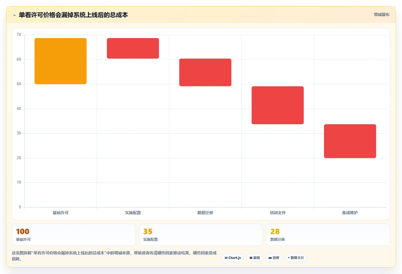 2026年产品管理系统怎么选？主流工具深度测评与选型指南