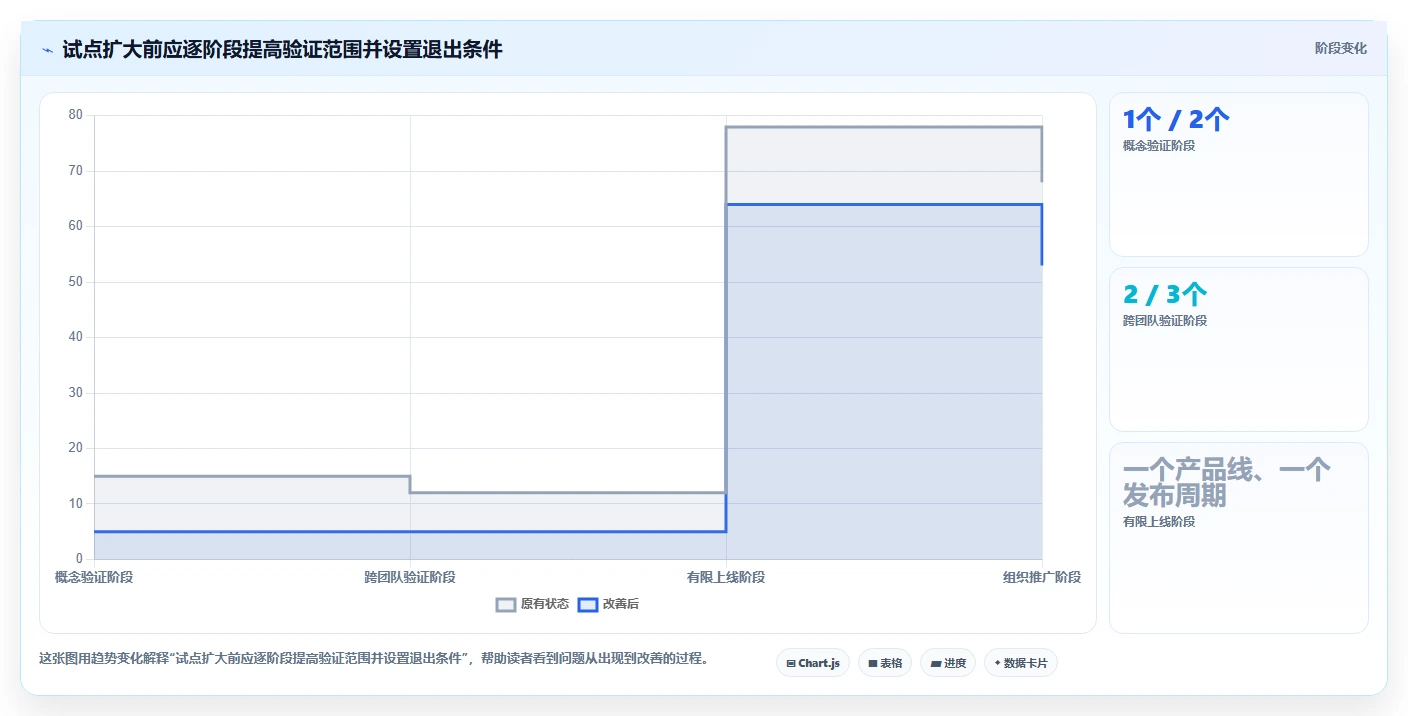 2026年国产研发项目管理软件选型指南：6款主流平台深度对比