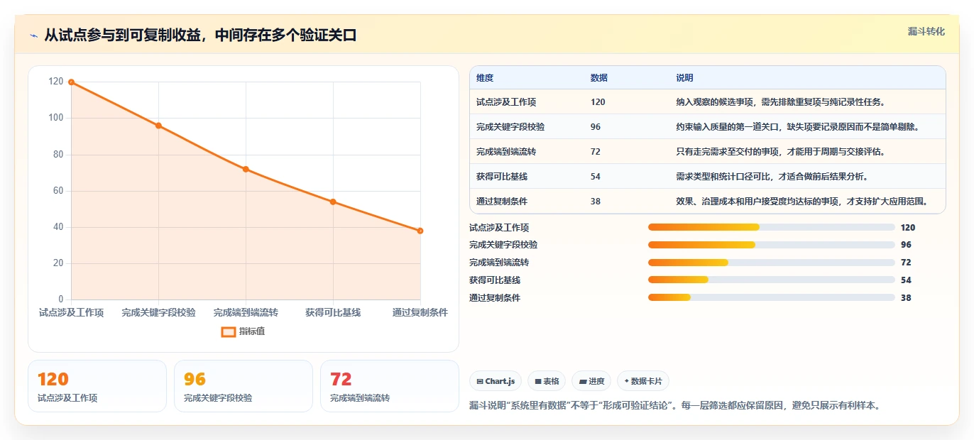 效率提升必备:2026年6大PingCode