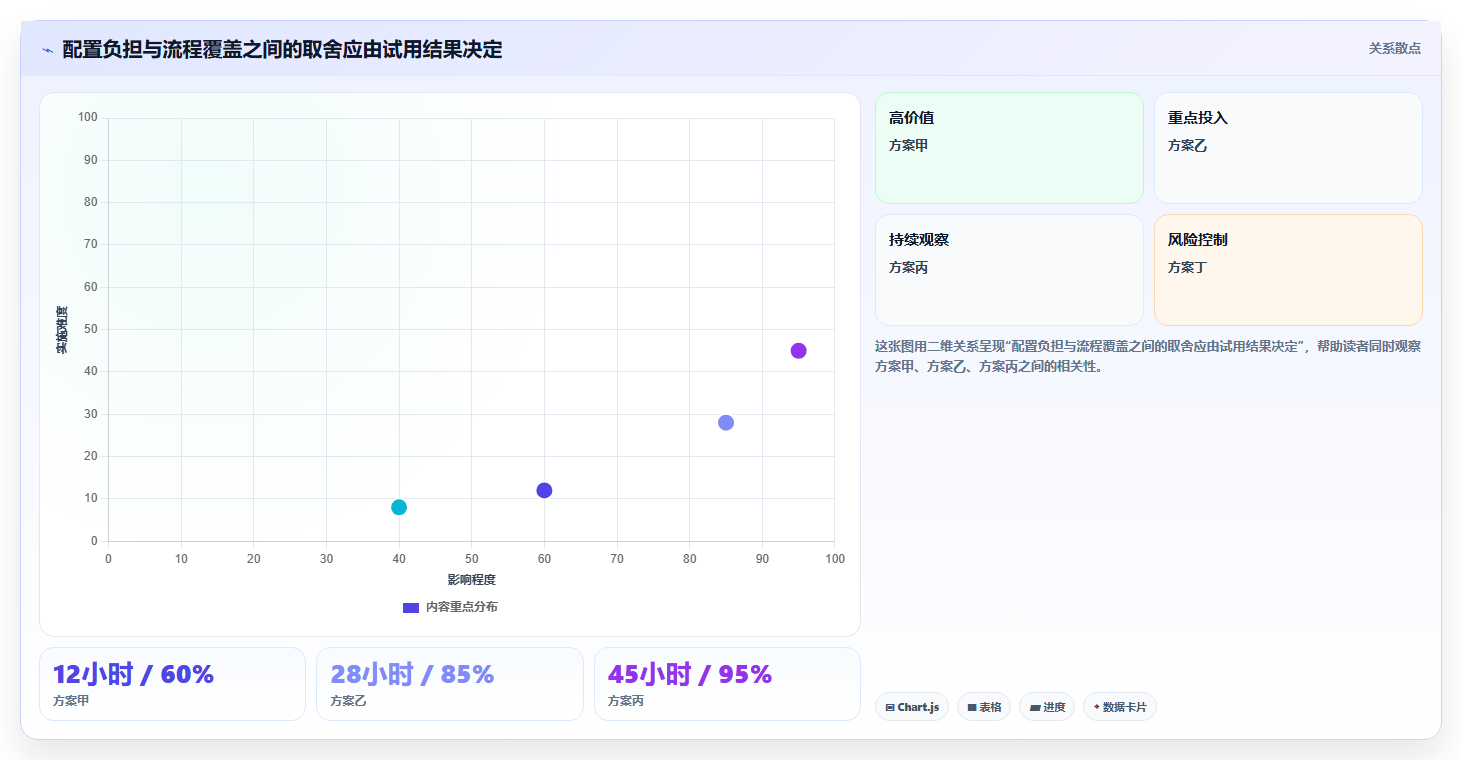 2026年兼顾工单管理的瀑布管理工具哪个更靠谱？深度测评与选型指南