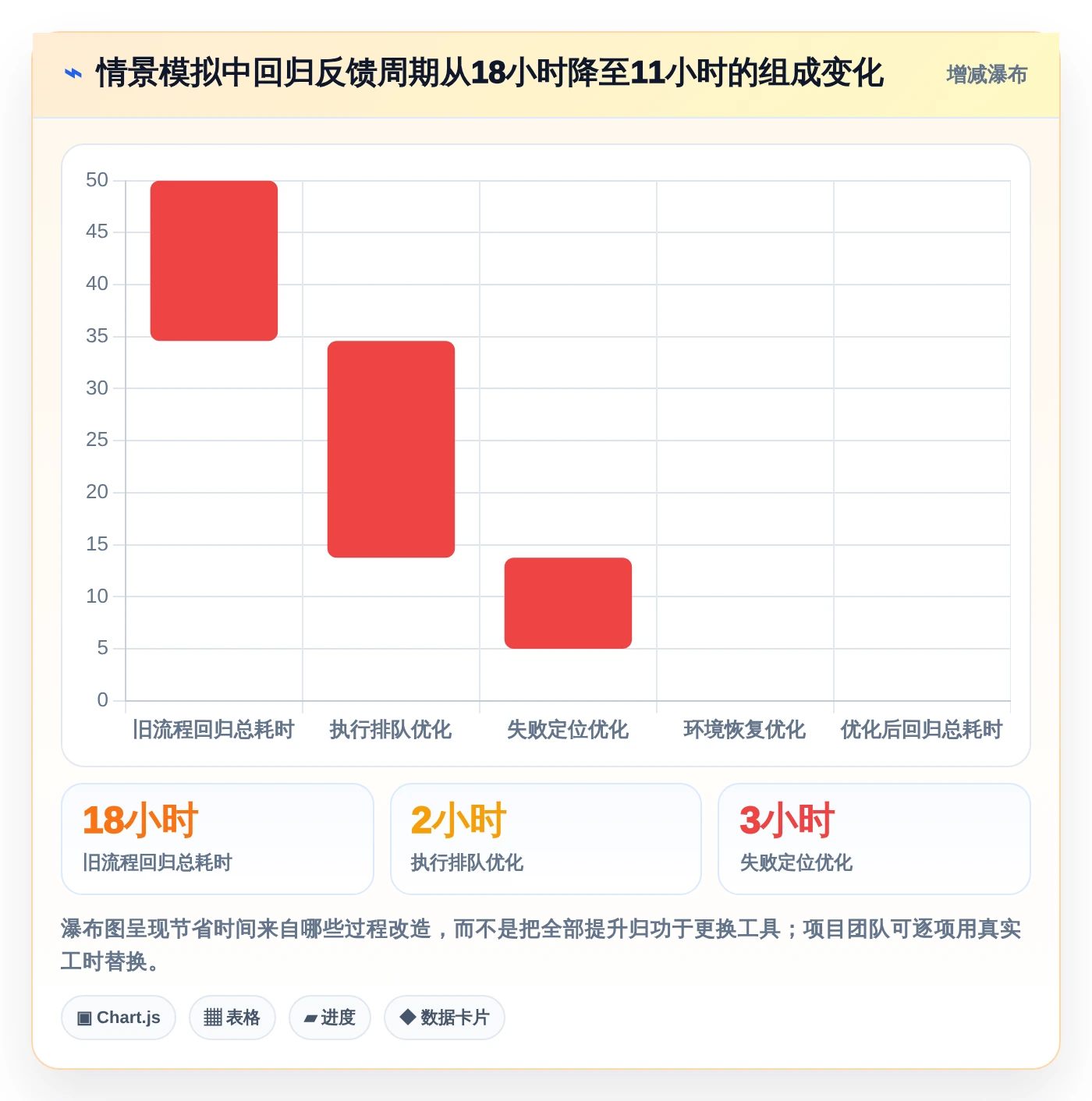 提升测试效率!2026年值得关注的5大web测试软件对比