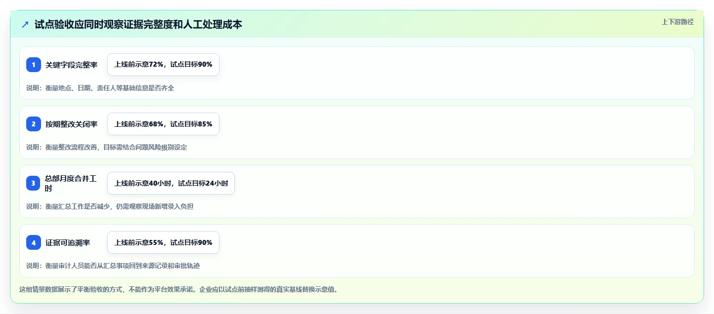 环保知识库管理系统选型指南：2026年不可错过的5大创新平台
