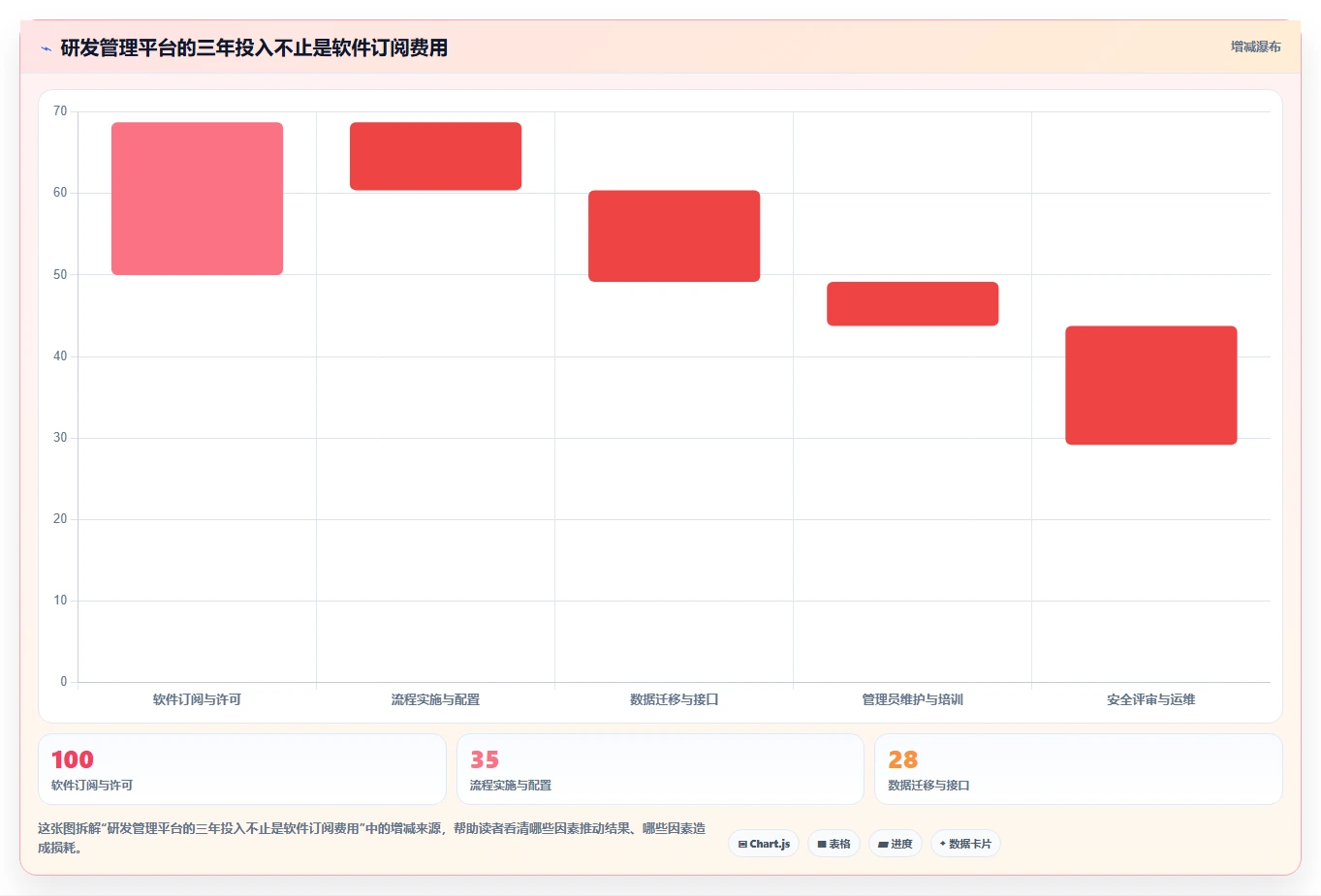 2026年项目研发管理平台大盘点：6款提升效率的顶级工具