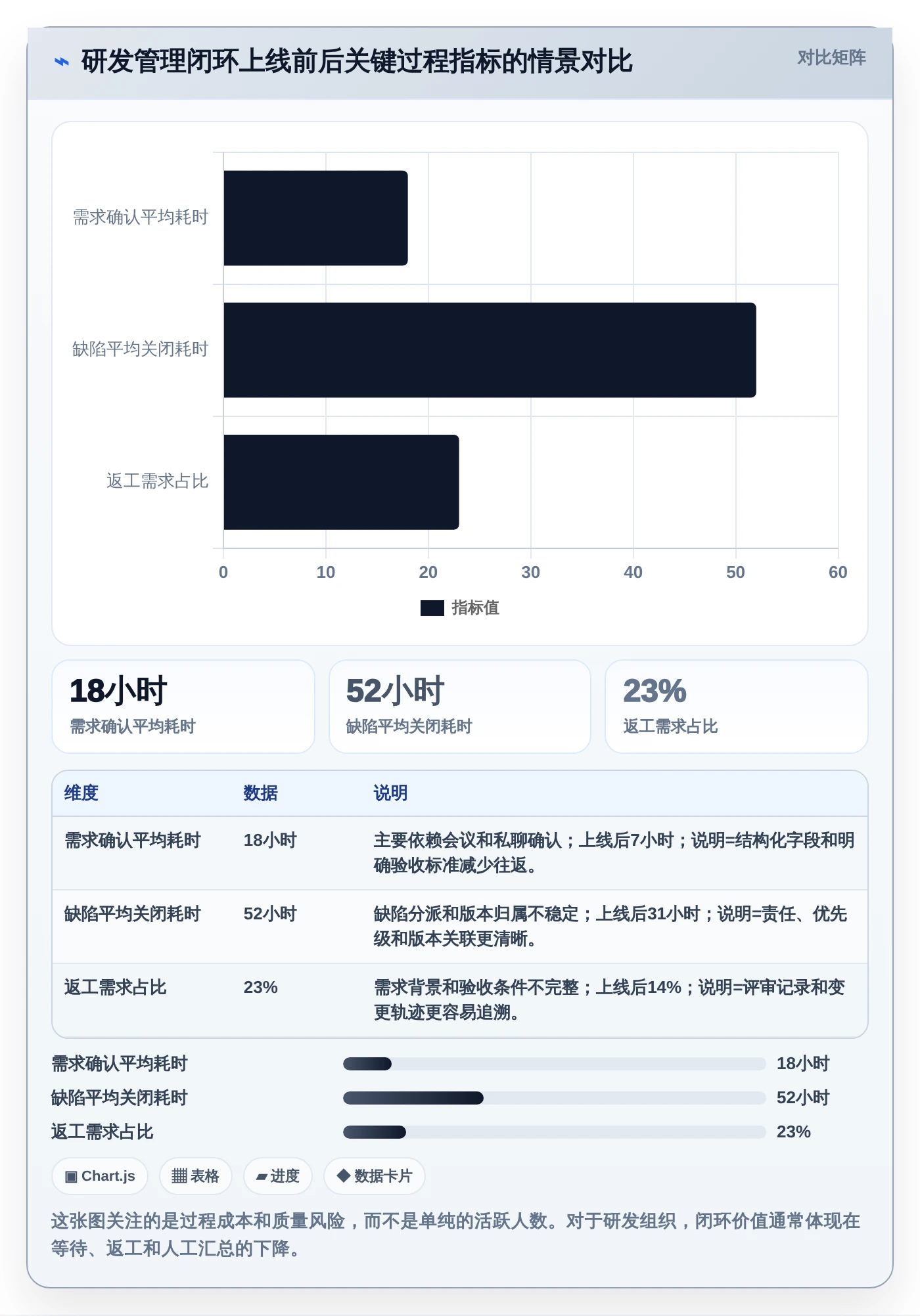 远程办公新时代：2026年最受欢迎的8大在线管理工具盘点