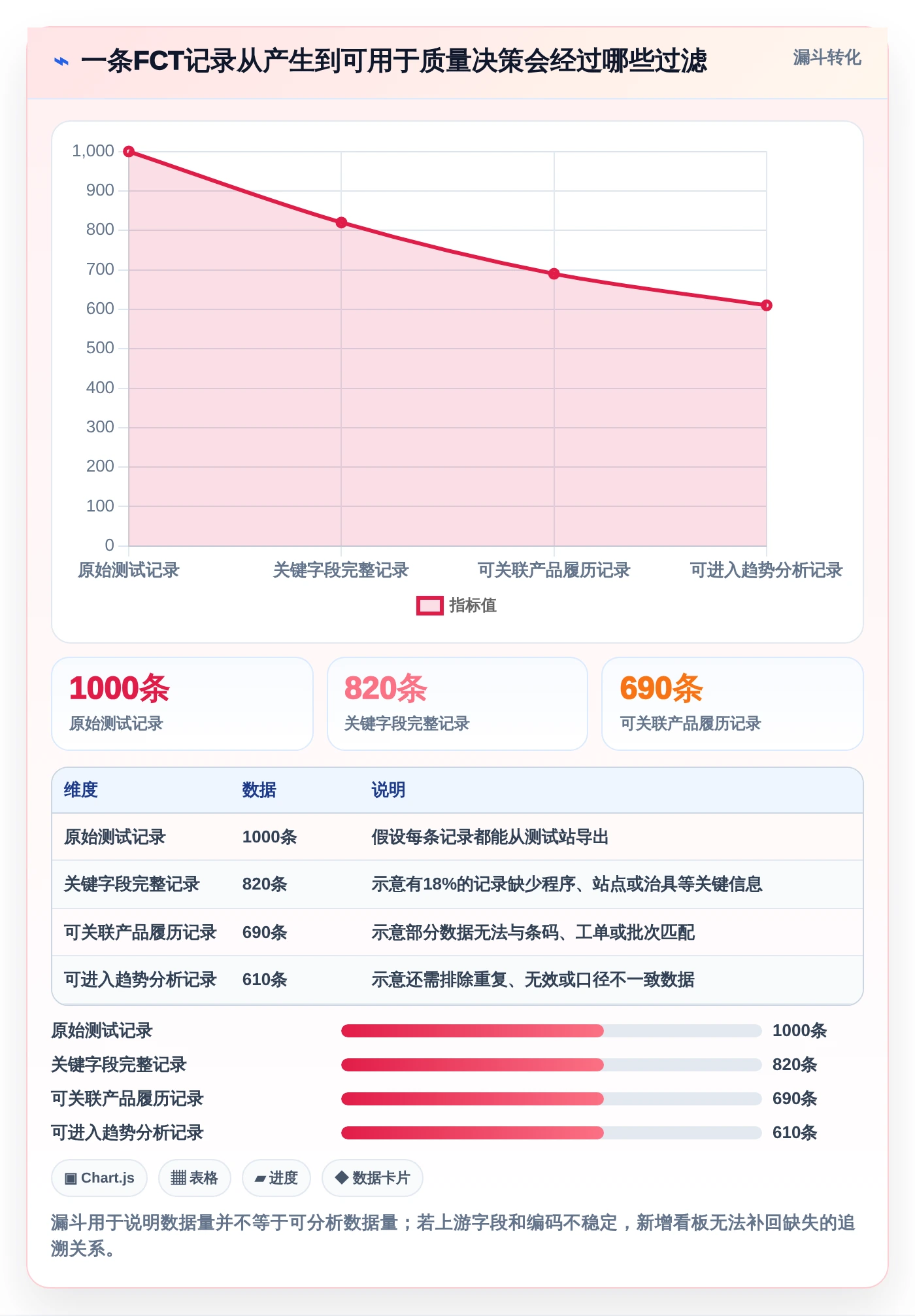 2026年必看：6大fct测试管理平台工具对比与选型指南