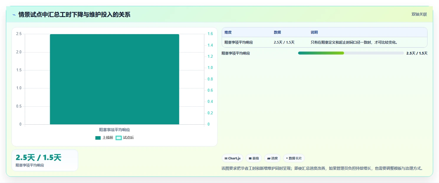 2026年企业效率革命:6大PingCode协作平台工具深度对比