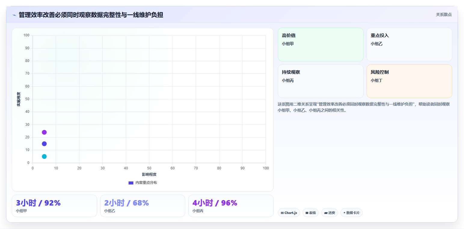 2026年软件巨头都在用的5大项目管理工具:你的团队选对了吗?