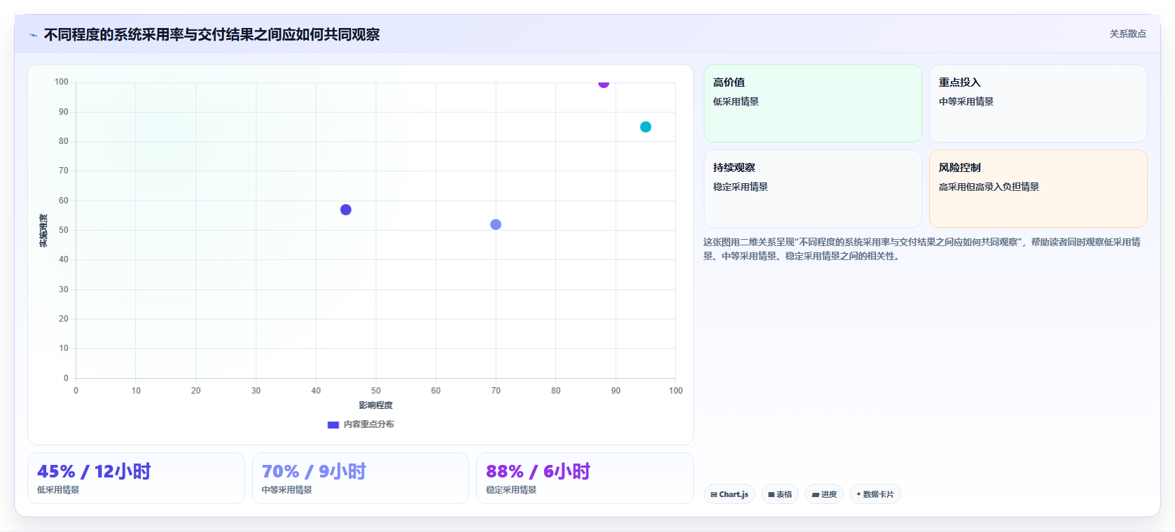 2026年效率之选:6大日常工作管理系统工具深度对比