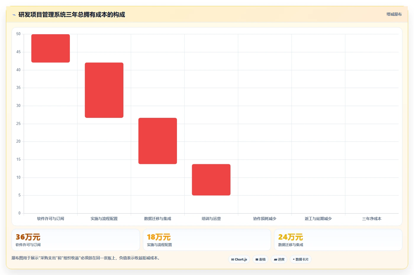 项目管理新趋势:2026年软件研发项目管理系统选型指南