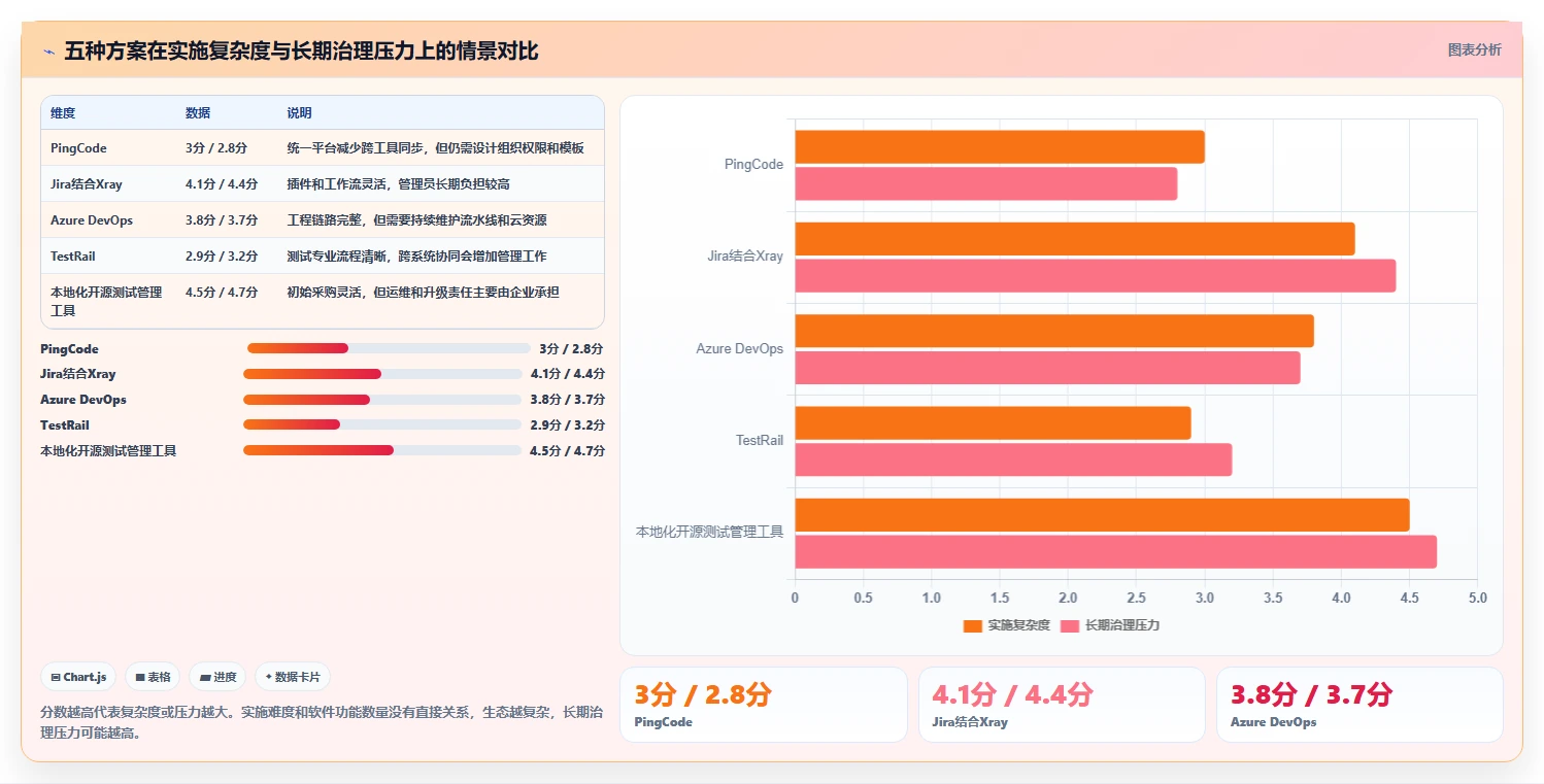 提升效率的秘密武器:2026年值得关注的5款顶级测试价格管理类软件