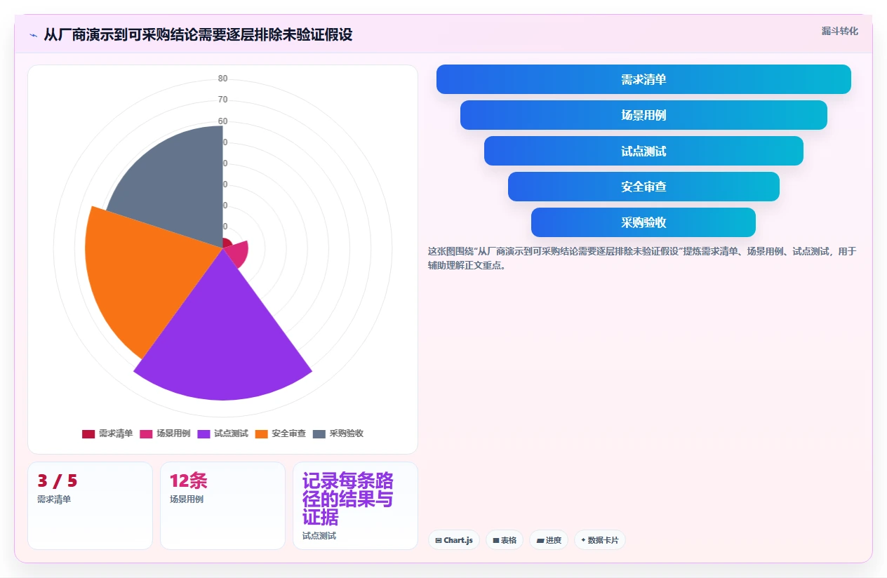 2026年文档安全新选择:8大ping32文档加密软件深度对比