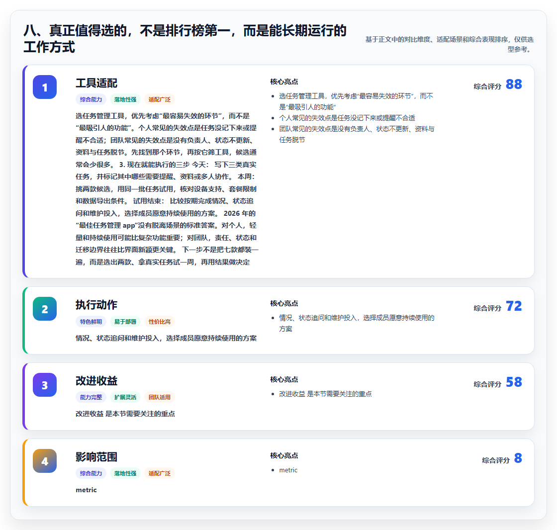 八、真正值得选的,不是排行榜第一,而是能长期运行的工作方式