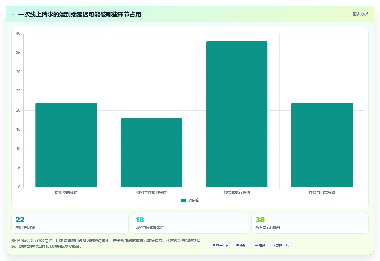 突破性能瓶颈!2026年5款顶级信创适配软件深度测评