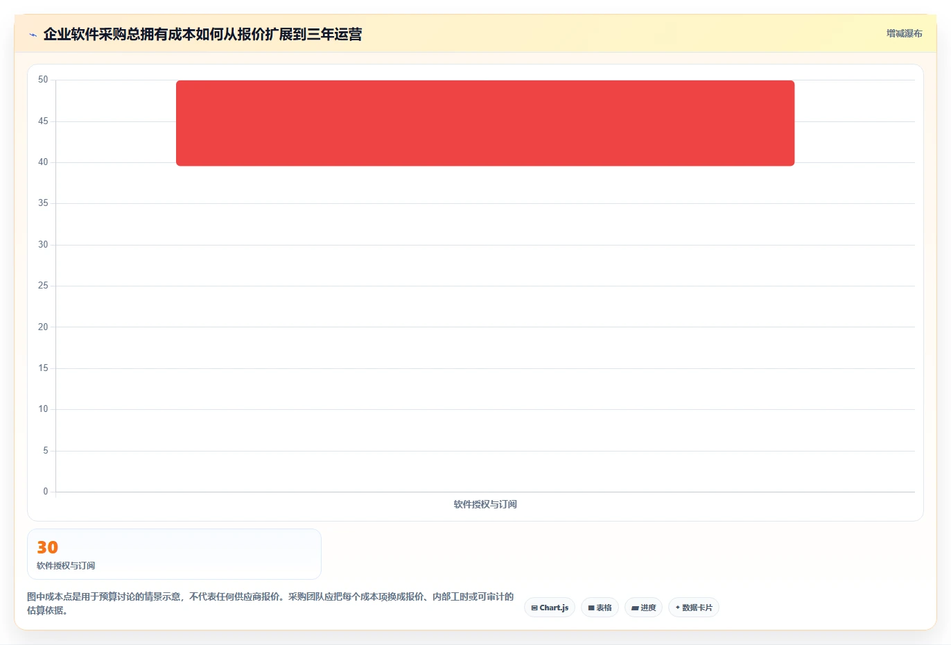2026年必看:6大gs企业管理软件工具对比与选择指南