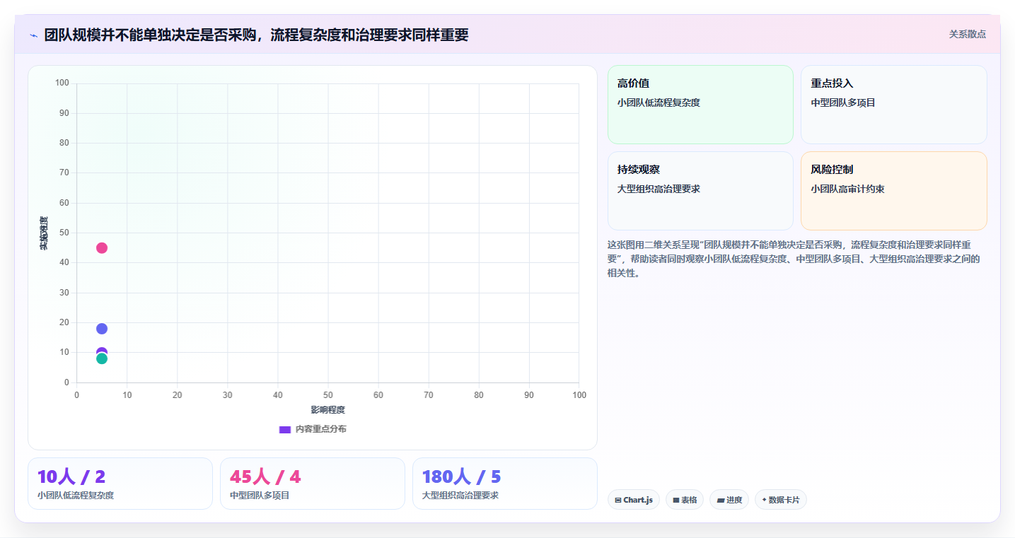 提升研发效率:2026年度8大热门测试清单工具盘点