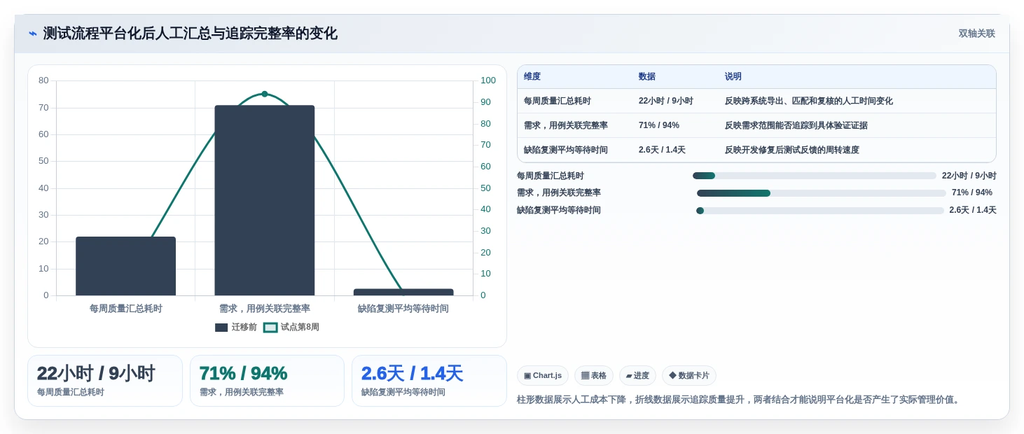 2026年必看:7款顶级日本软件测试excel文档工具全面对比