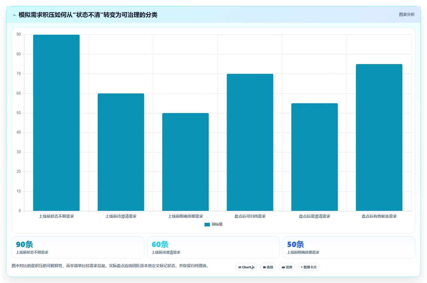 2026年企业服务行业需求管理系统推荐与核心工具深度测评