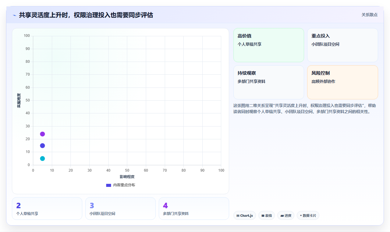 如何选择最适合你的微软在线文档库?2026年5大热门工具对比