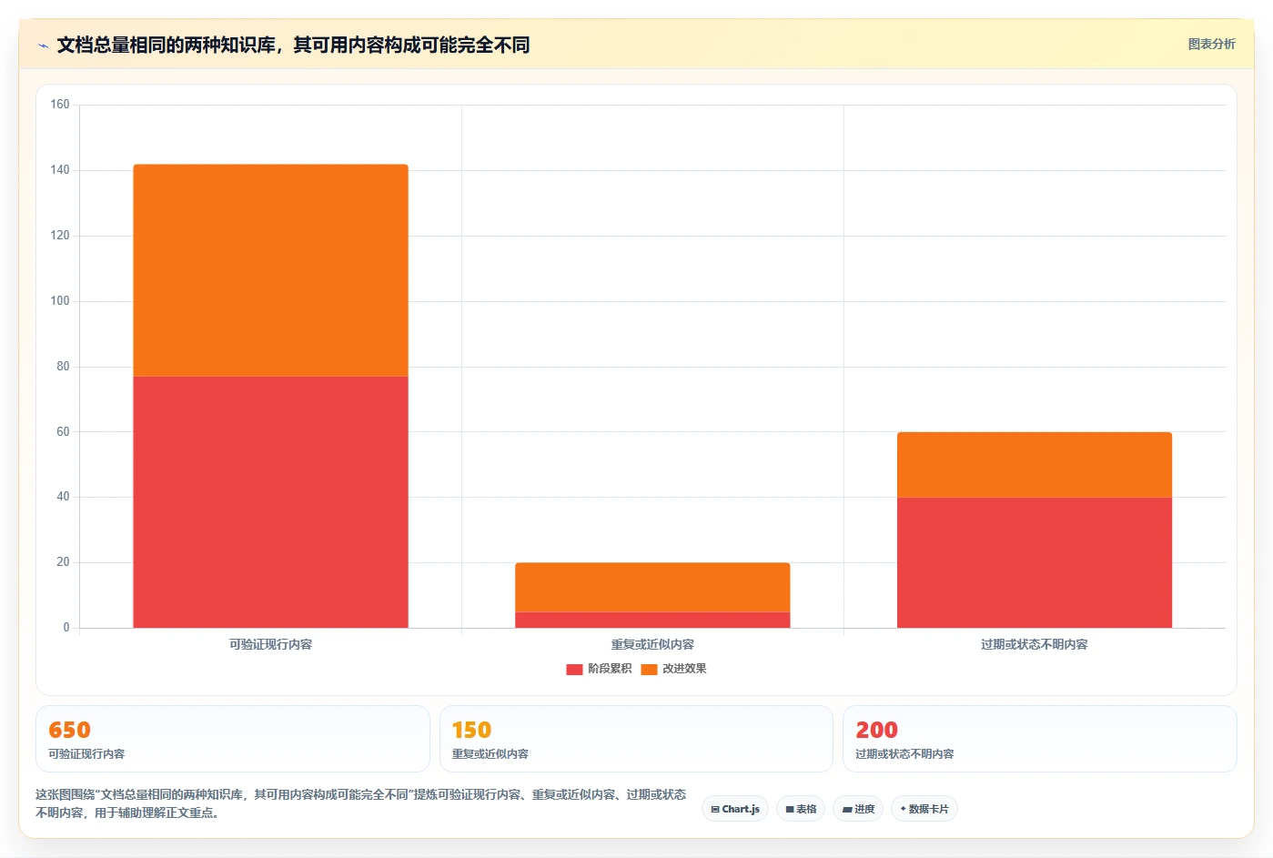 2026年知识库工具大盘点:6款提升效率的必备神器