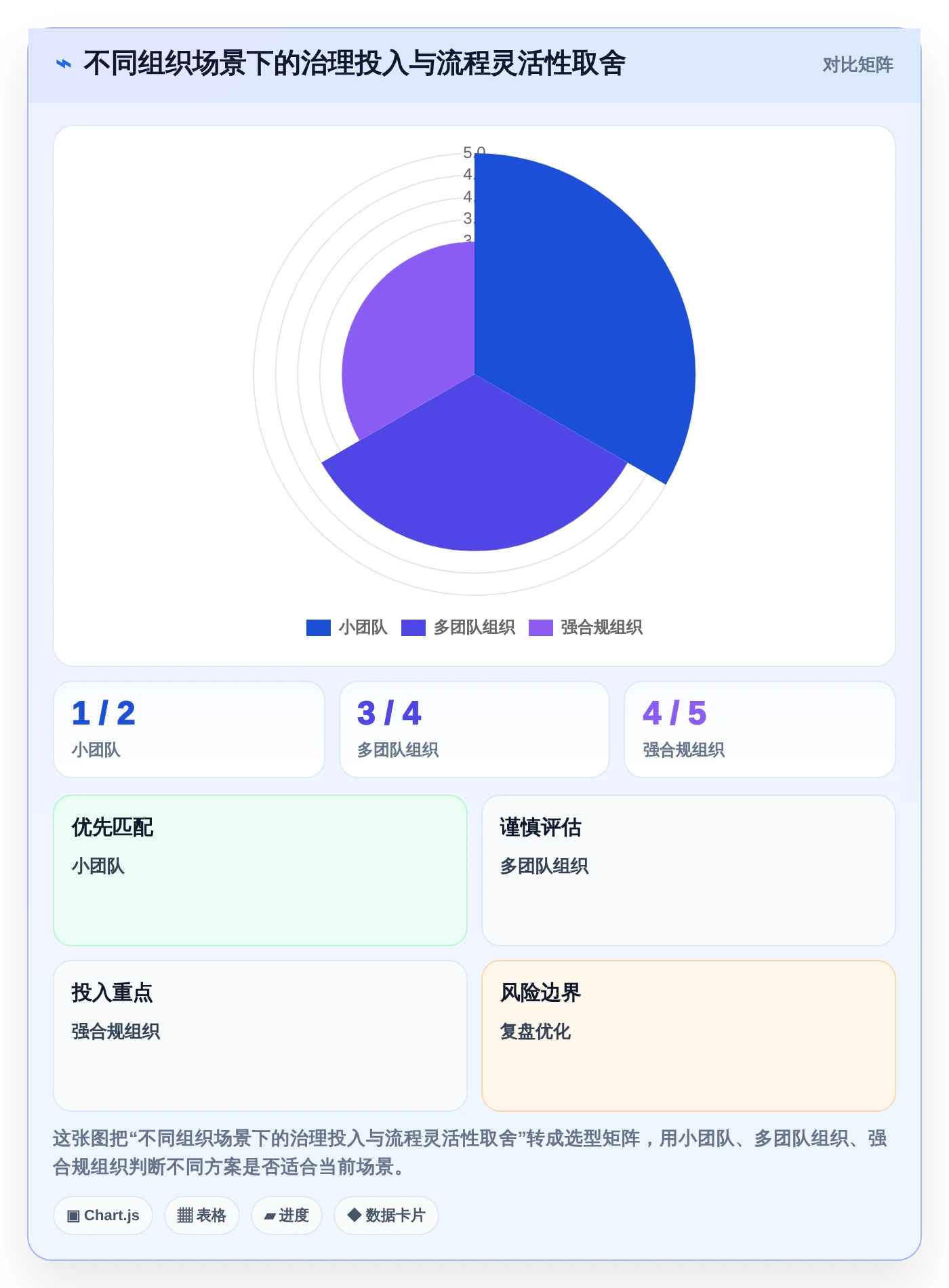 从入门到精通:2026年代码提交管理工具选型完全指南