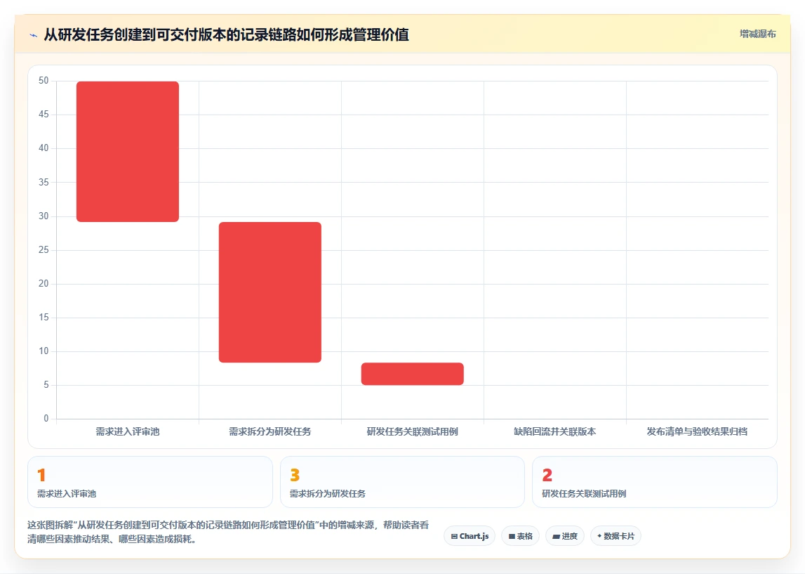 远程办公新常态:2026年不可错过的5款记录员工工作的软件有哪些推荐
