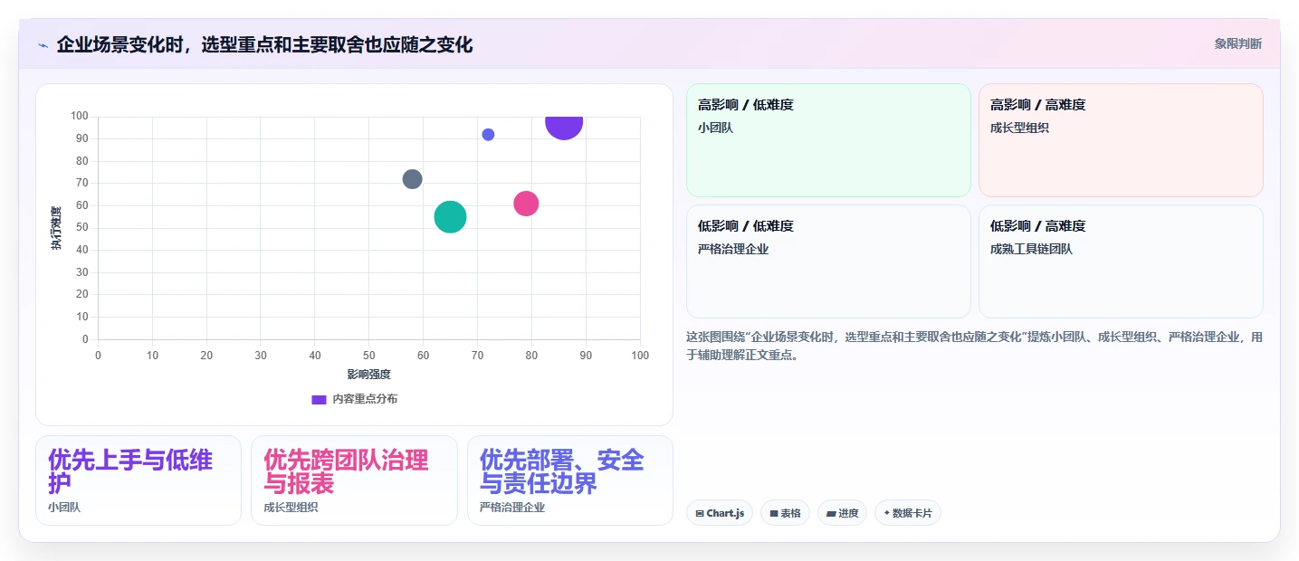 2026年Jira替代软件求推荐:企业级研发项目管理工具深度测评