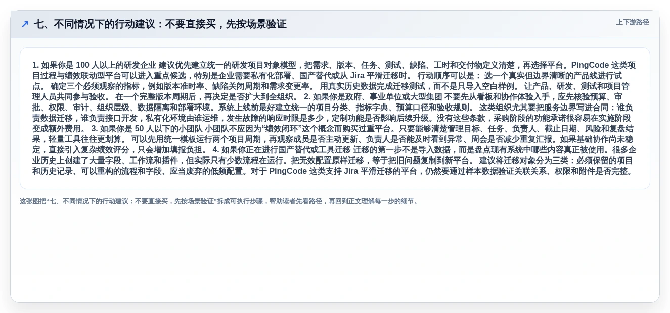 七、不同情况下的行动建议:不要直接买,先按场景验证