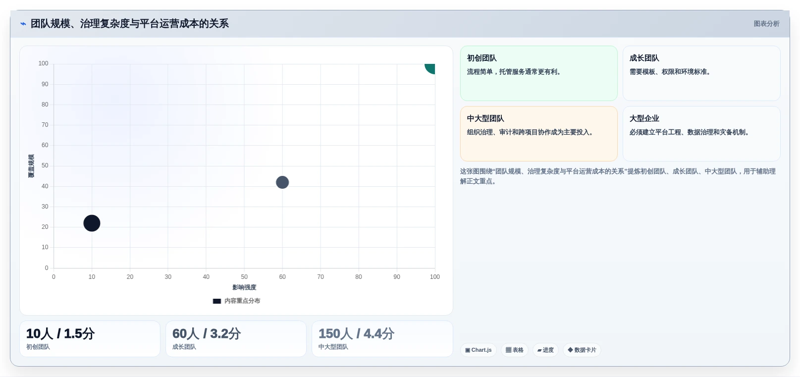 最新对比:2026年devops软件开发平台top5,哪款最适合你的团队?