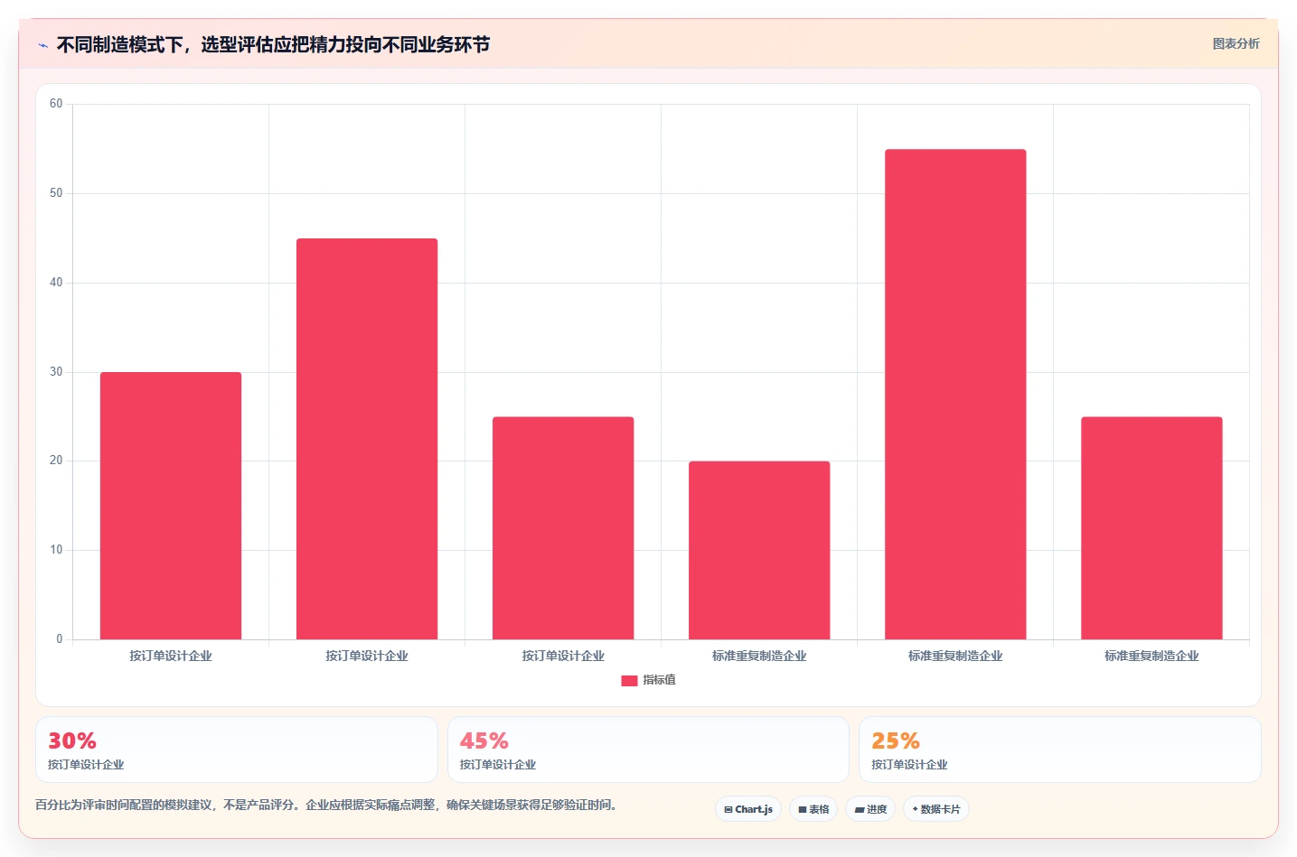 2026年机械装备ERP系统选型指南:十大企业级解决方案深度评测