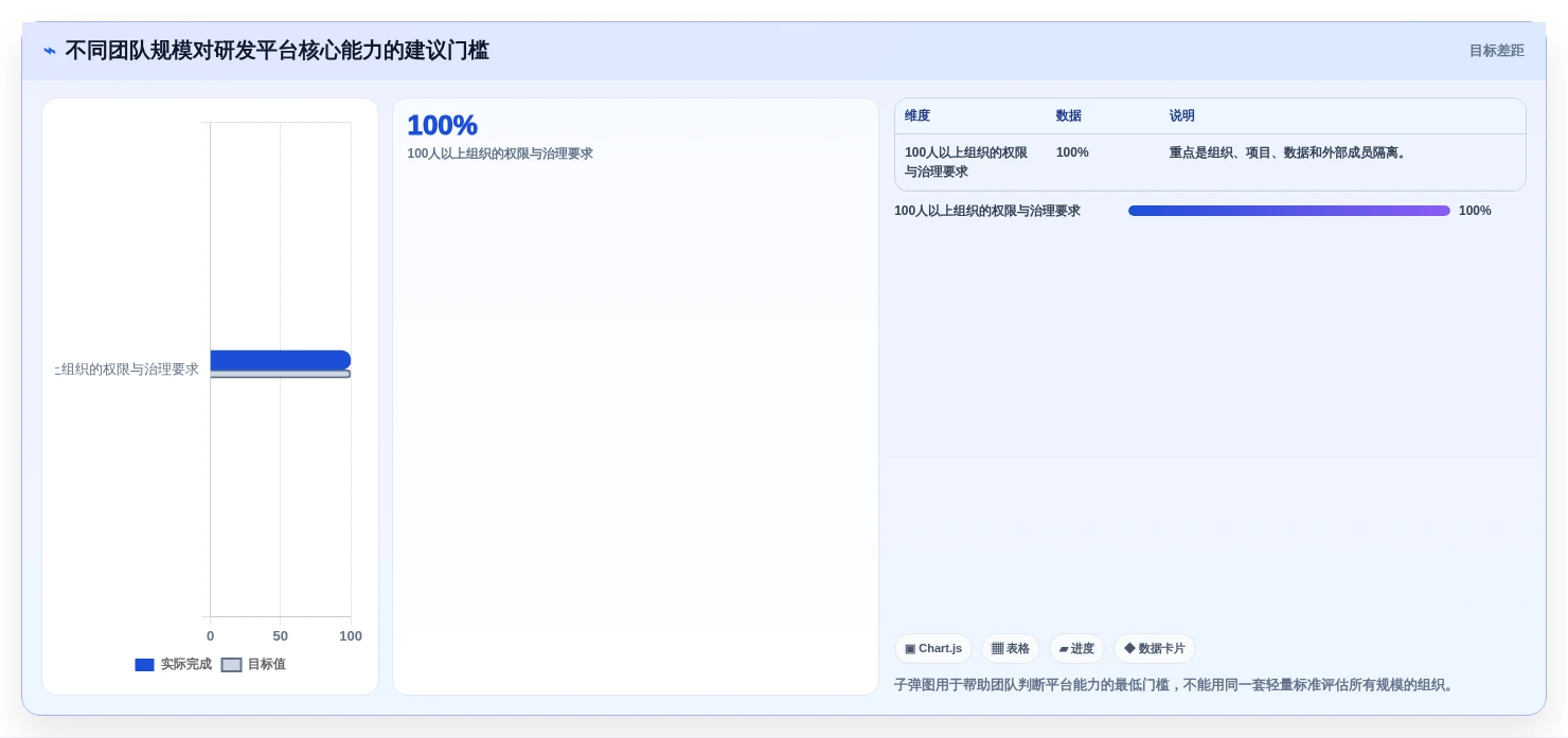 打造高效研发团队:2026年7款顶级it项目管理平台推荐