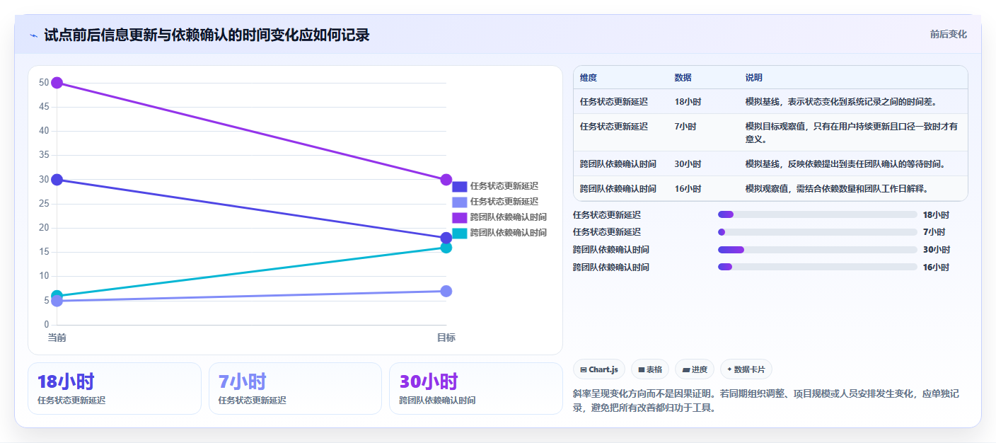2026年必看：10大开源项目管理系统软件对比，助力高效研发管理