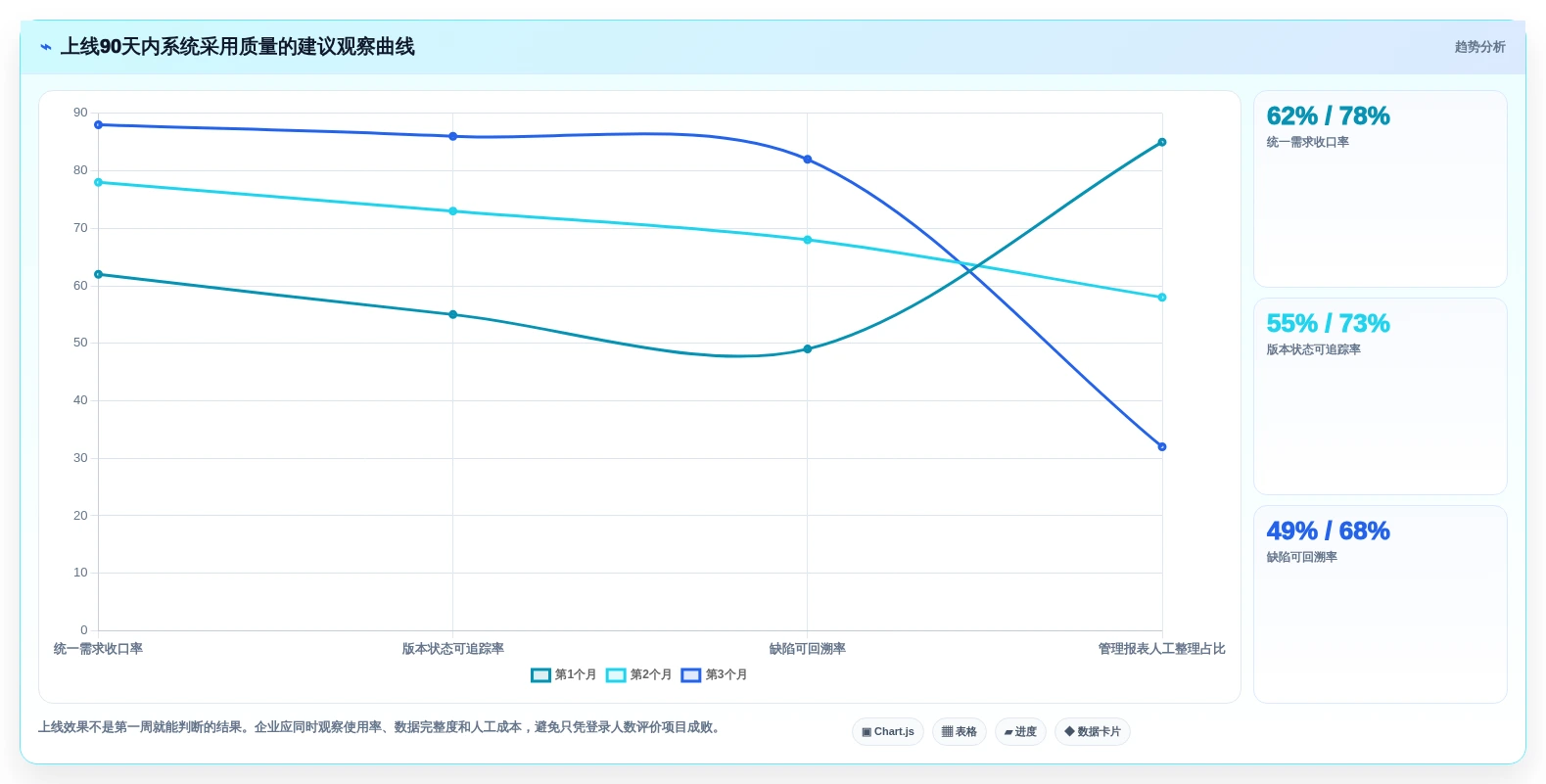 2026产品管理系统选型指南:从需求到上线,这6款全流程工具必看